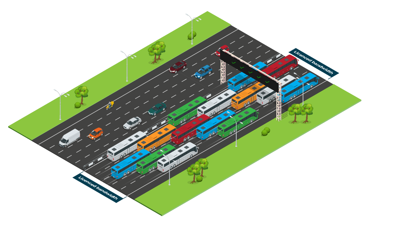 Optimized 5G network highway analogy diagram