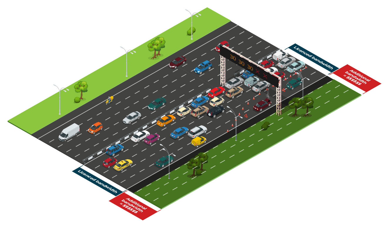 5G network highway analogy diagram