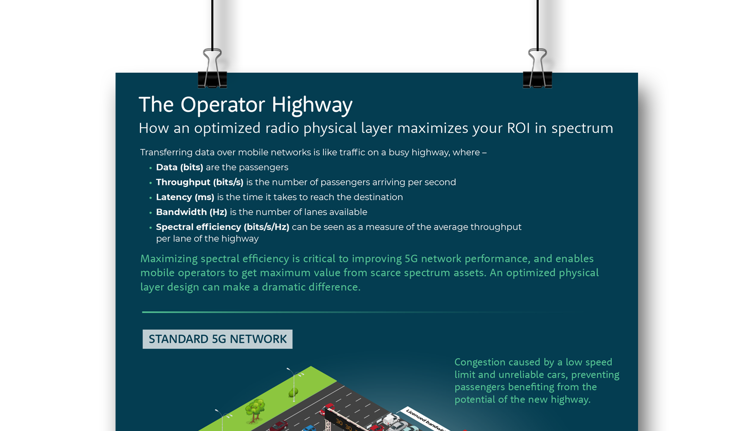 Maximize your ROI in spectrum with an optimized radio physical layer