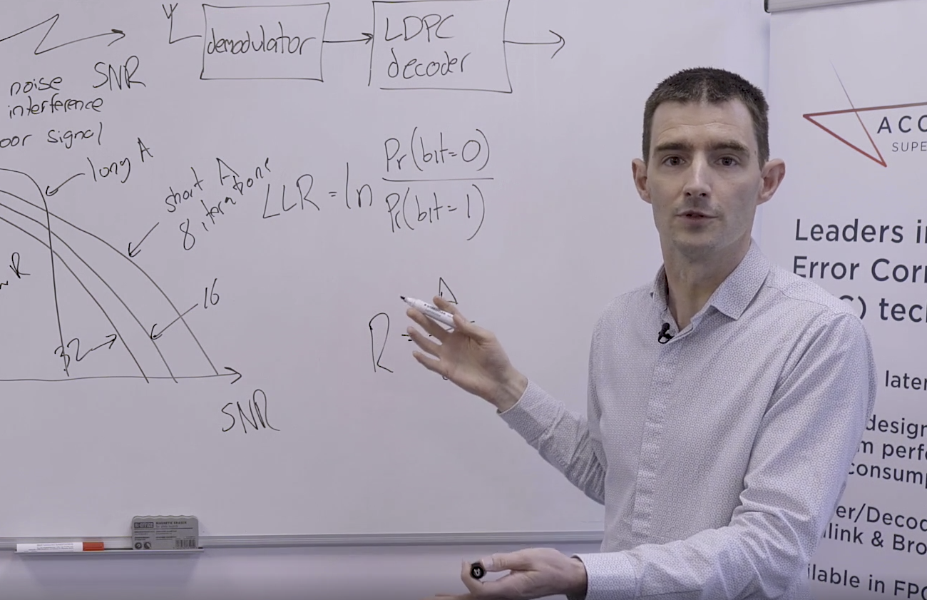 How to characterize the performance of channel codes